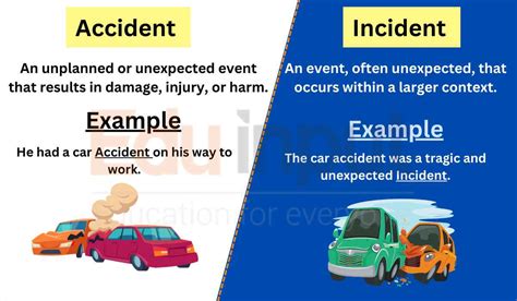 incident vs accident|differenza tra accident e incident.